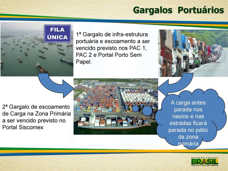 2ª Gargalo de escoamento de Carga na Zona Primária a ser vencido previsto no