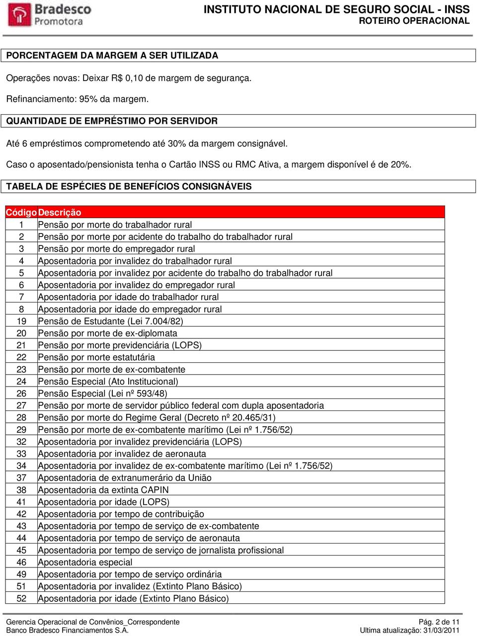 TABELA DE ESPÉCIES DE BENEFÍCIOS CONSIGNÁVEIS Código Descrição 1 Pensão por morte do trabalhador rural 2 Pensão por morte por acidente do trabalho do trabalhador rural 3 Pensão por morte do