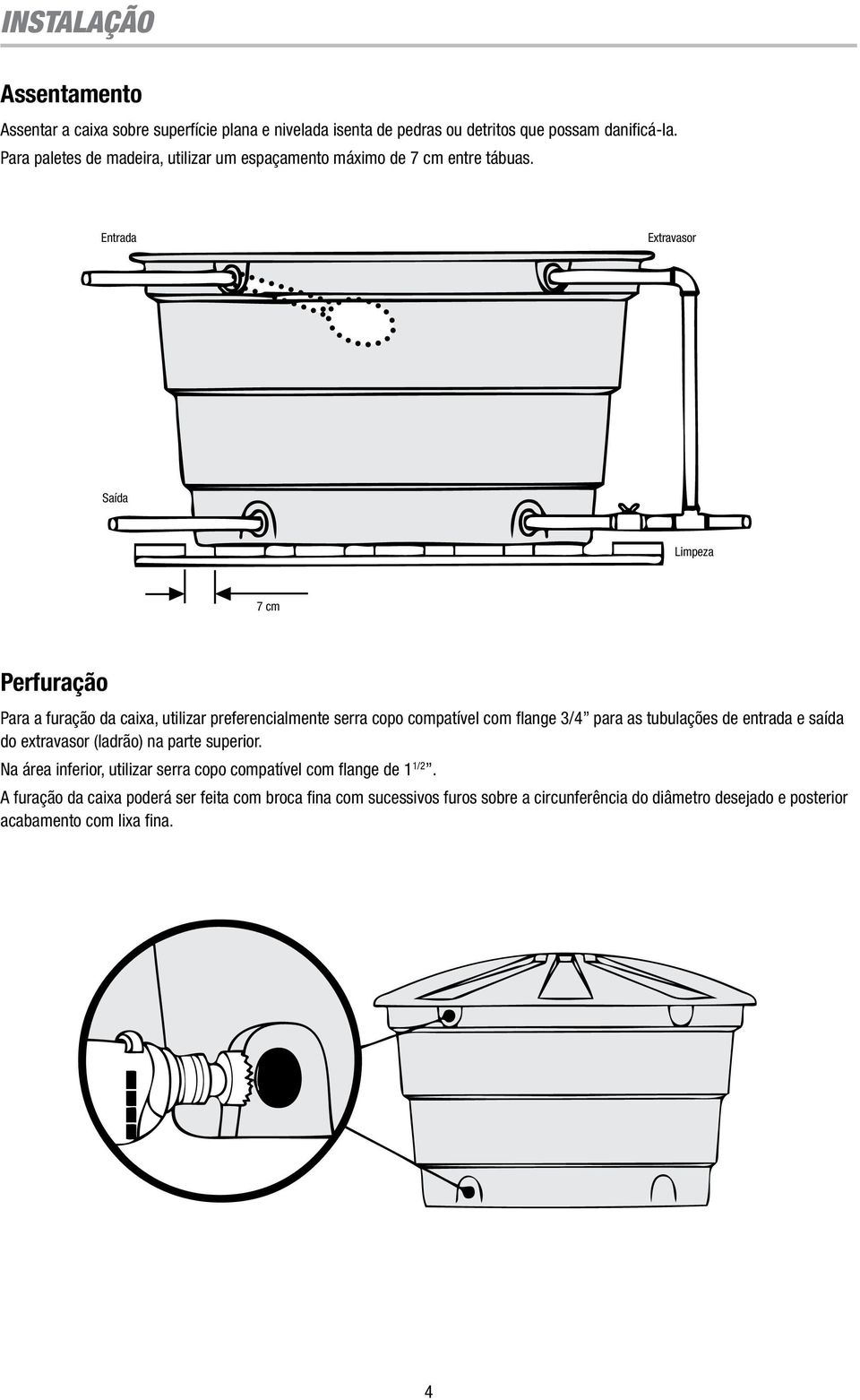 Entrada Extravasor Saída Limpeza 7 cm Perfuração Para a furação da caixa, utilizar preferencialmente serra copo compatível com flange 3/4 para as tubulações de