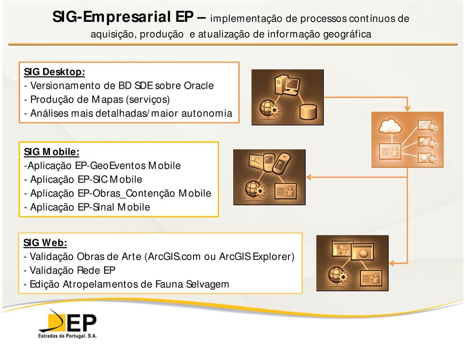 Mobile: -Aplicação EP-GeoEventos Mobile - Aplicação EP-SIC Mobile - Aplicação EP-Obras_Contenção Mobile - Aplicação EP-Sinal