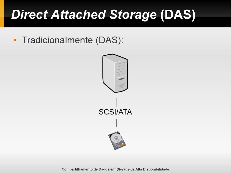 Storage (DAS)