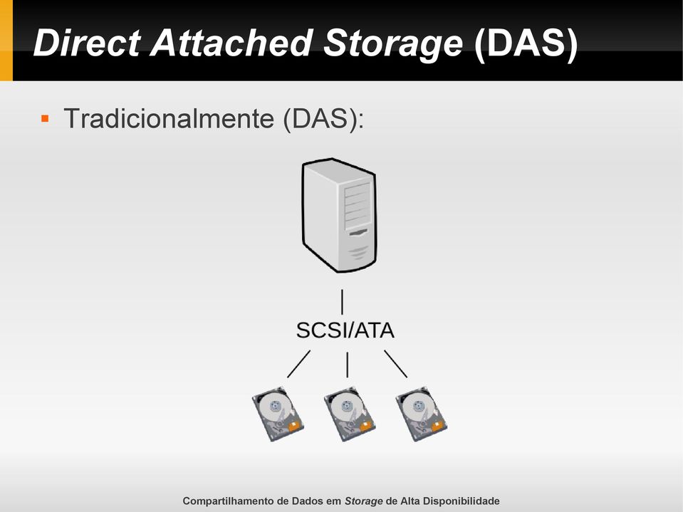 Storage (DAS)