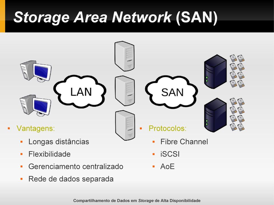 Channel Flexibilidade iscsi