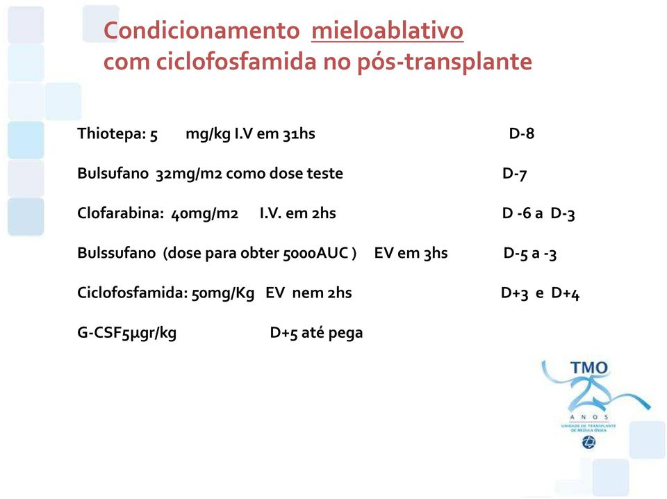 V em 31hs D-8 Bulsufano 32mg/m2 como dose teste D-7 Clofarabina: 40mg/m2 I.V.