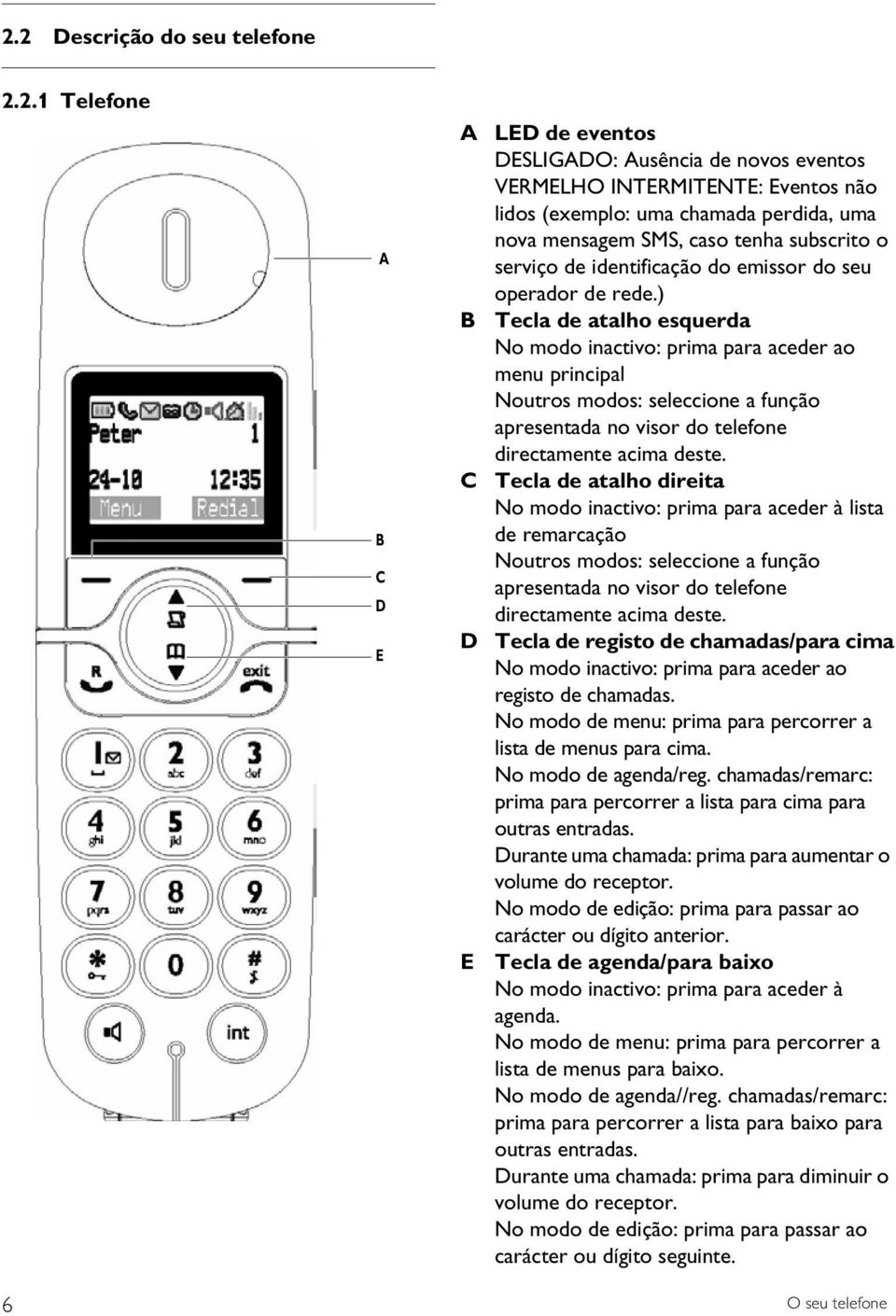 o serviço de identificação do emissor do seu operador de rede.