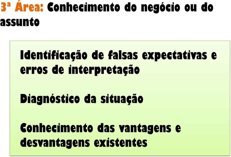 de interpretação Diagnóstico da situação