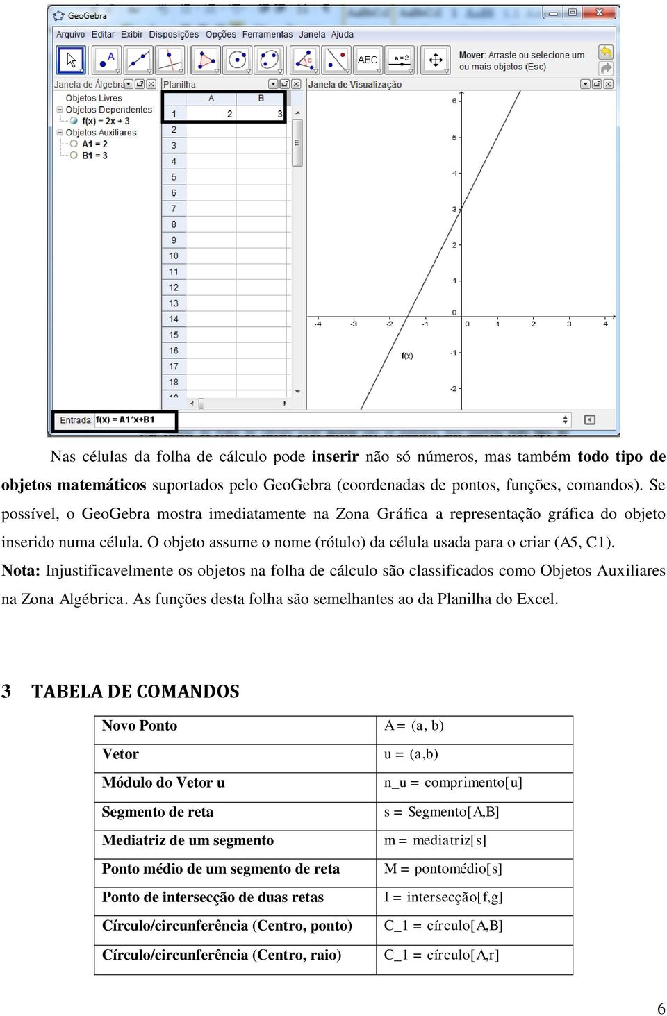 Nota: Injustificavelmente os objetos na folha de cálculo são classificados como Objetos Auxiliares na Zona Algébrica. As funções desta folha são semelhantes ao da Planilha do Excel.
