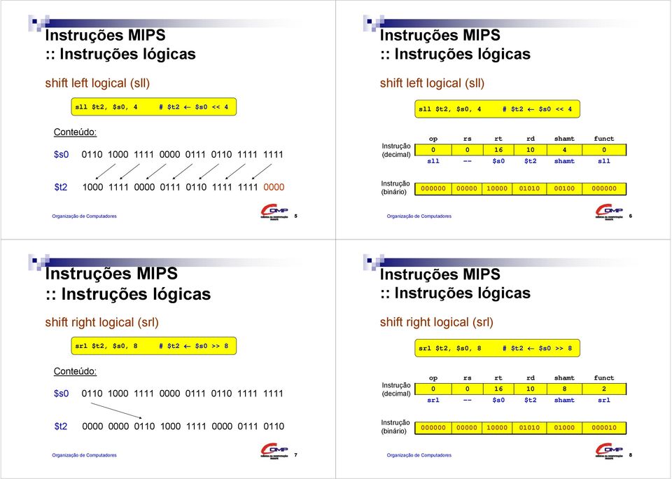 Computadores 6 shift right logical(srl) shift right logical(srl) srl $t2, $s, # $t2 $s >> srl $t2, $s, # $t2 $s >> Conteúdo: $s