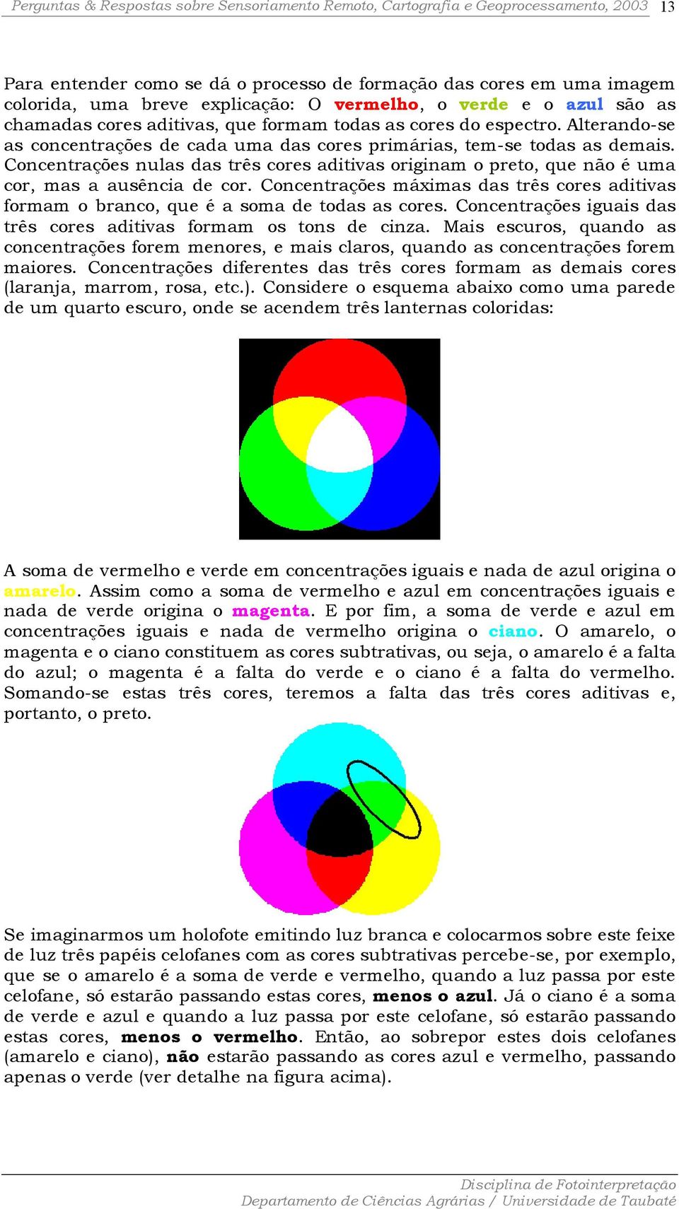 Concentrações máximas das três cores aditivas formam o branco, que é a soma de todas as cores. Concentrações iguais das três cores aditivas formam os tons de cinza.