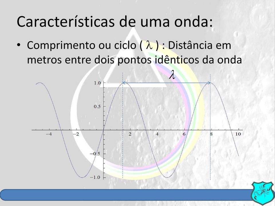 ( ) : Distância em metros