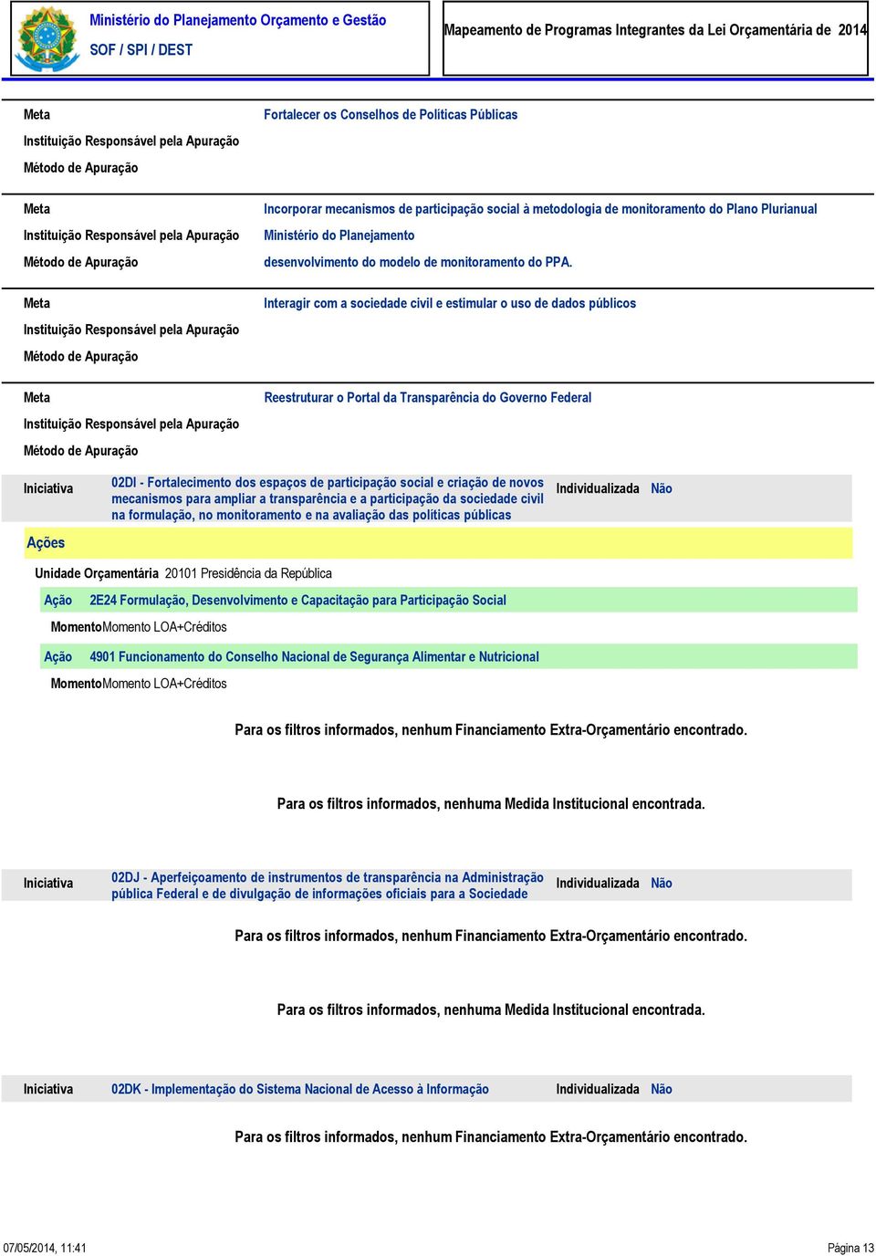 novos mecanismos para ampliar a transparência e a participação da sociedade civil na formulação, no monitoramento e na avaliação das políticas públicas Unidade Orçamentária 20101 Presidência da