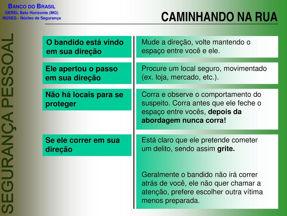 Corra e observe o comportamento do suspeito. Corra antes que ele feche o espaço entre vocês, depois da abordagem nunca corra!