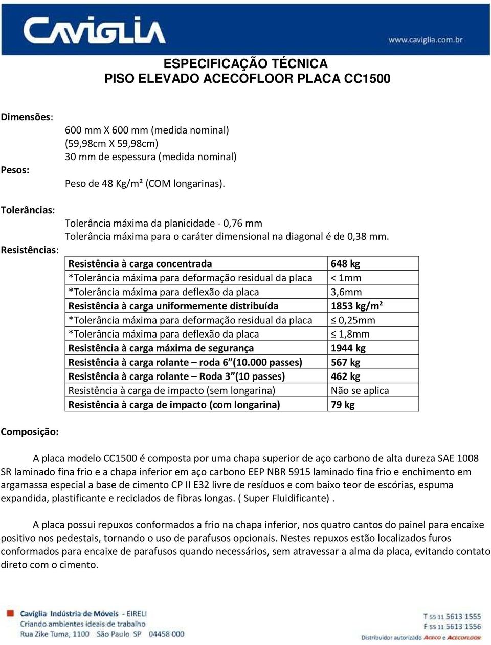 Resistência à carga concentrada 648 kg *Tolerância máxima para deformação residual da placa < 1mm *Tolerância máxima para deflexão da placa 3,6mm Resistência à carga uniformemente distribuída 1853