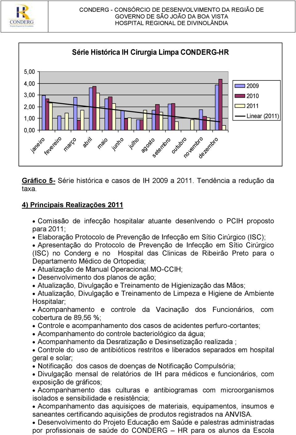 4) Principais Realizações 2011 Comissão de infecção hospitalar atuante desenlvendo o PCIH proposto para 2011; Elaboração Protocolo de Prevenção de Infecção em Sítio Cirúrgico (ISC); Apresentação do