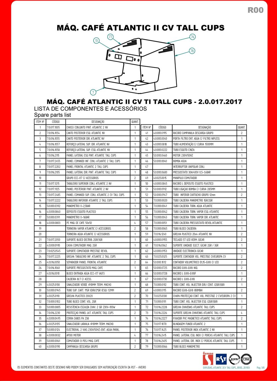 CONJ. ATLANTIC TALL CUPS.0.0.0 PAINEL FRONTAL ATLANTIC TALL CUPS.0.0.0 PAINEL LATERAL DIR. PINT. ATLANTIC TALL CUPS 0 GRUPO ECC-0 C/ ACESSORIOS.0.0. TABULEIRO SUPERIOR CONJ. ATLANTIC NV.0.0. PAINEL POSTERIOR PINT.