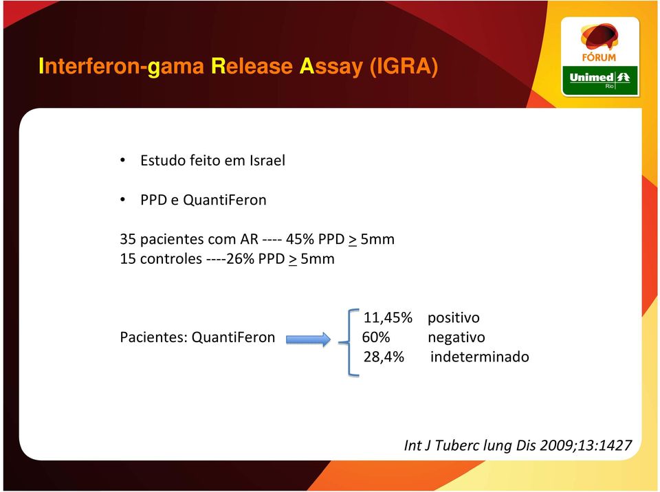 controles ----26% PPD >5mm 11,45% positivo Pacientes: