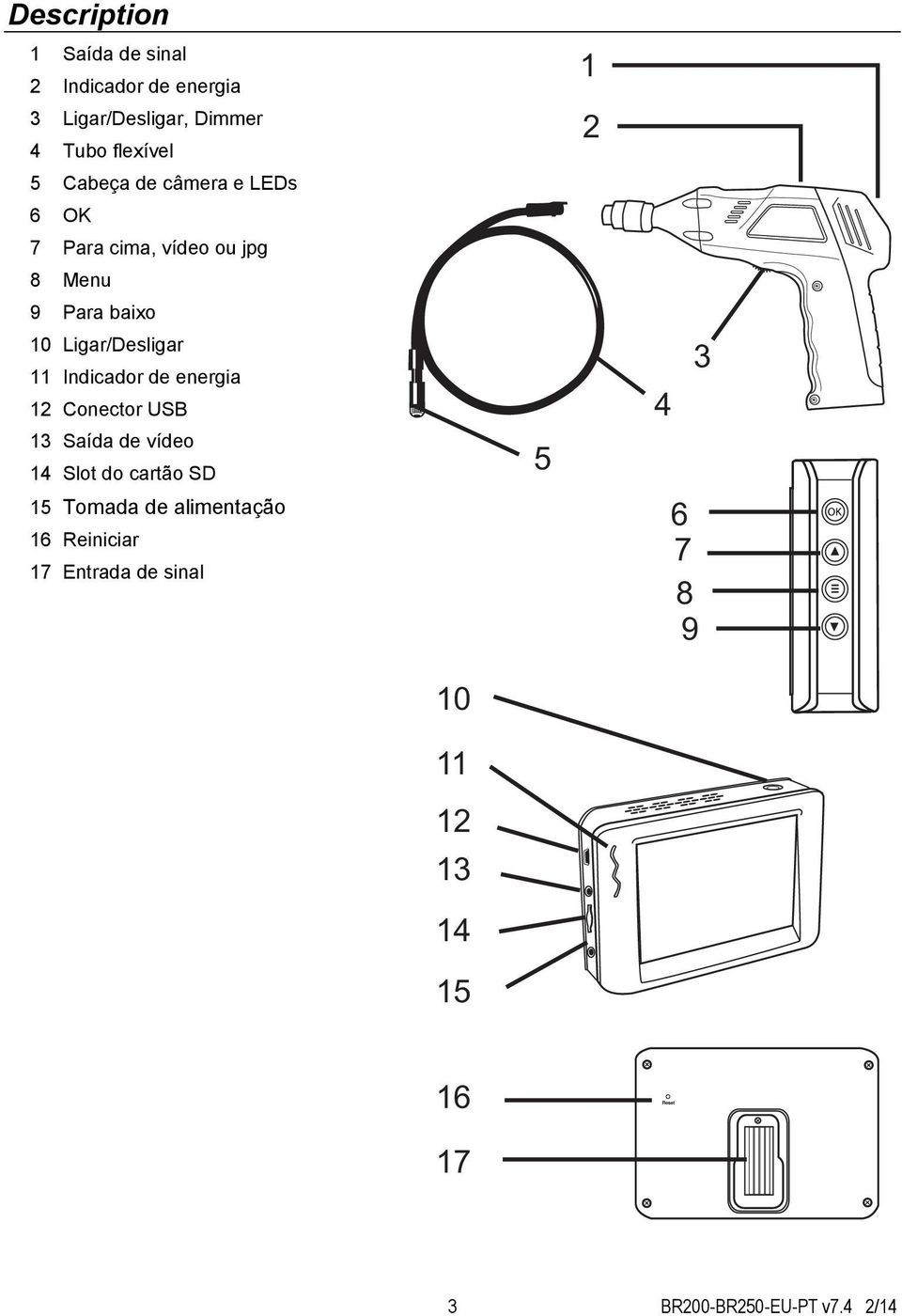 Ligar/Desligar 11 Indicador de energia 12 Conector USB 13 Saída de vídeo 14 Slot do cartão