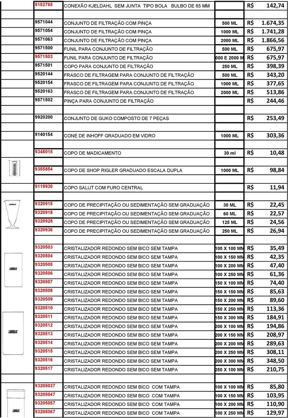 866,56 9571500 FUNIL PARA CONJUNTO DE FILTRAÇÃO 500 ML 675,97 9571503 FUNIL PARA CONJUNTO DE FILTRAÇÃO 1000 E 2000 ML 675,97 9571501 COPO PARA CONJUNTO DE FILTRAÇÃO 250 ML 398,39 9520144 FRASCO DE