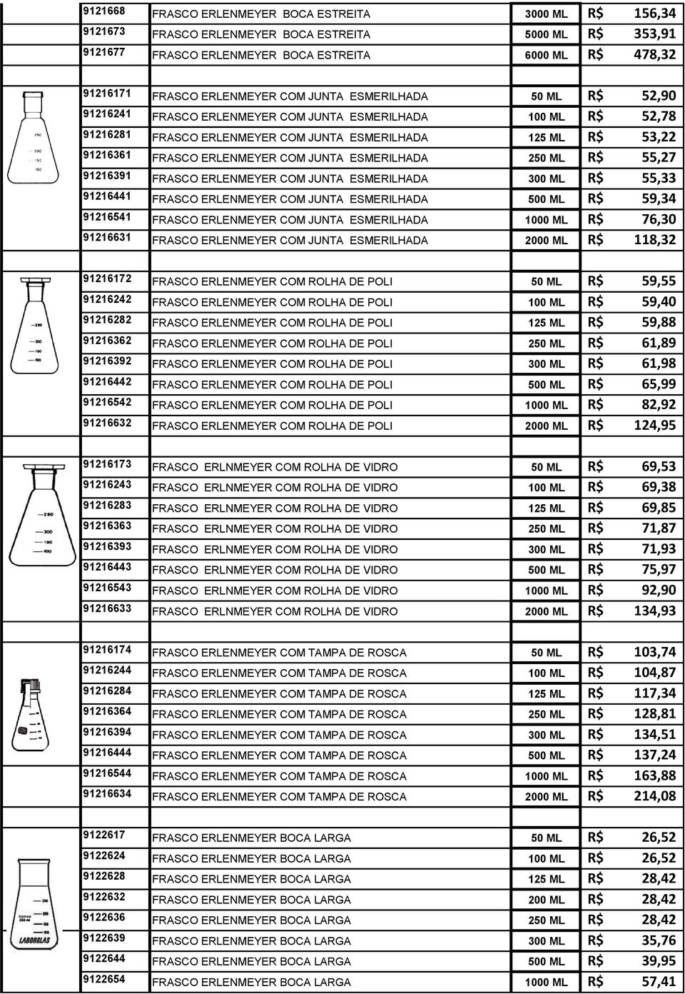 ESMERILHADA 250 ML 55,27 91216391 FRASCO ERLENMEYER COM JUNTA ESMERILHADA 300 ML 55,33 91216441 FRASCO ERLENMEYER COM JUNTA ESMERILHADA 500 ML 59,34 91216541 FRASCO ERLENMEYER COM JUNTA ESMERILHADA