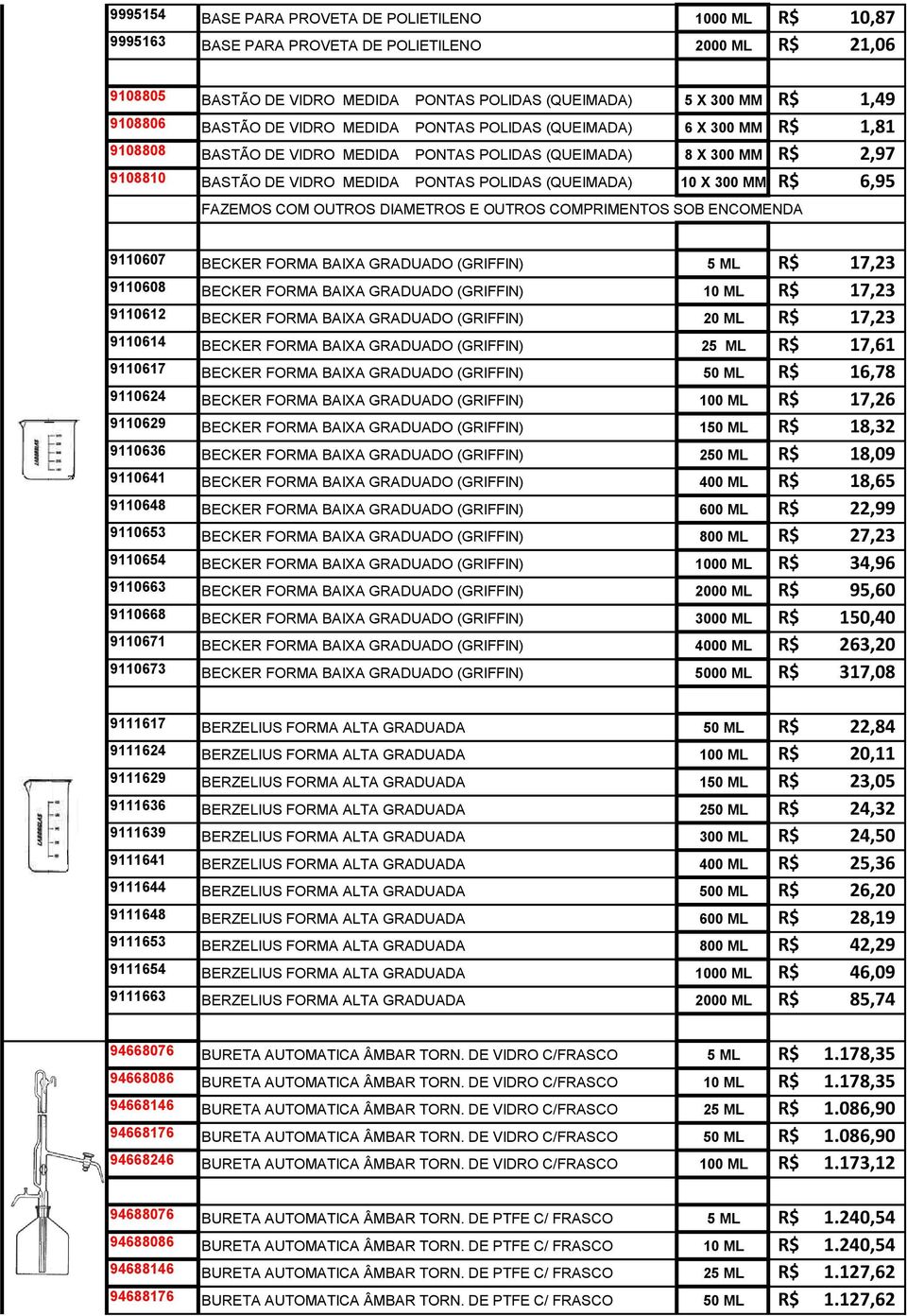 6,95 FAZEMOS COM OUTROS DIAMETROS E OUTROS COMPRIMENTOS SOB ENCOMENDA 9110607 BECKER FORMA BAIXA GRADUADO (GRIFFIN) 5 ML 17,23 9110608 BECKER FORMA BAIXA GRADUADO (GRIFFIN) 10 ML 17,23 9110612 BECKER