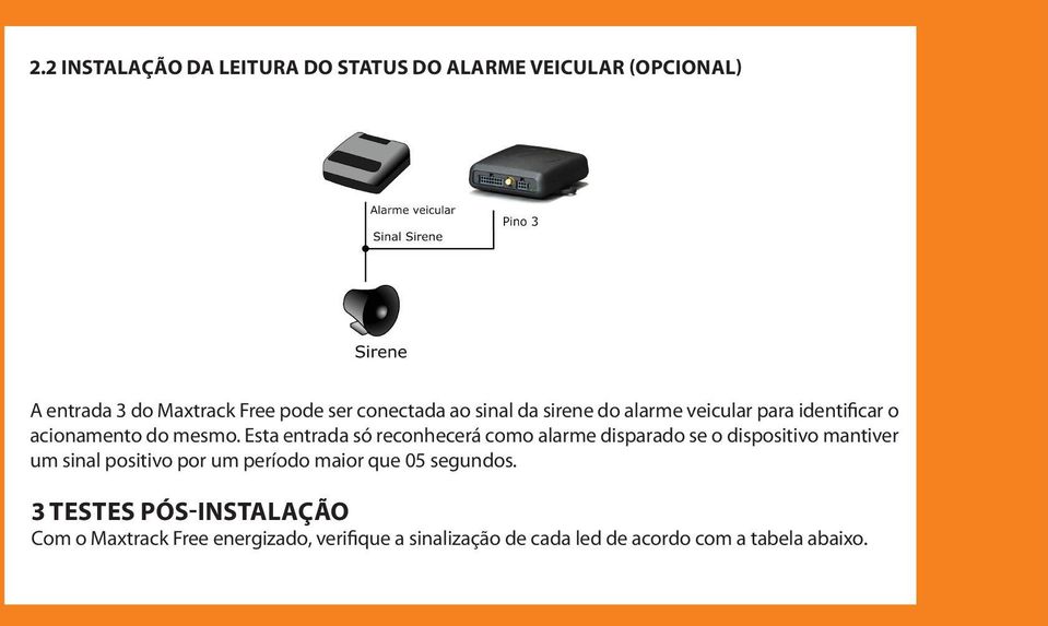 Esta entrada só reconhecerá como alarme disparado se o dispositivo mantiver um sinal positivo por um período