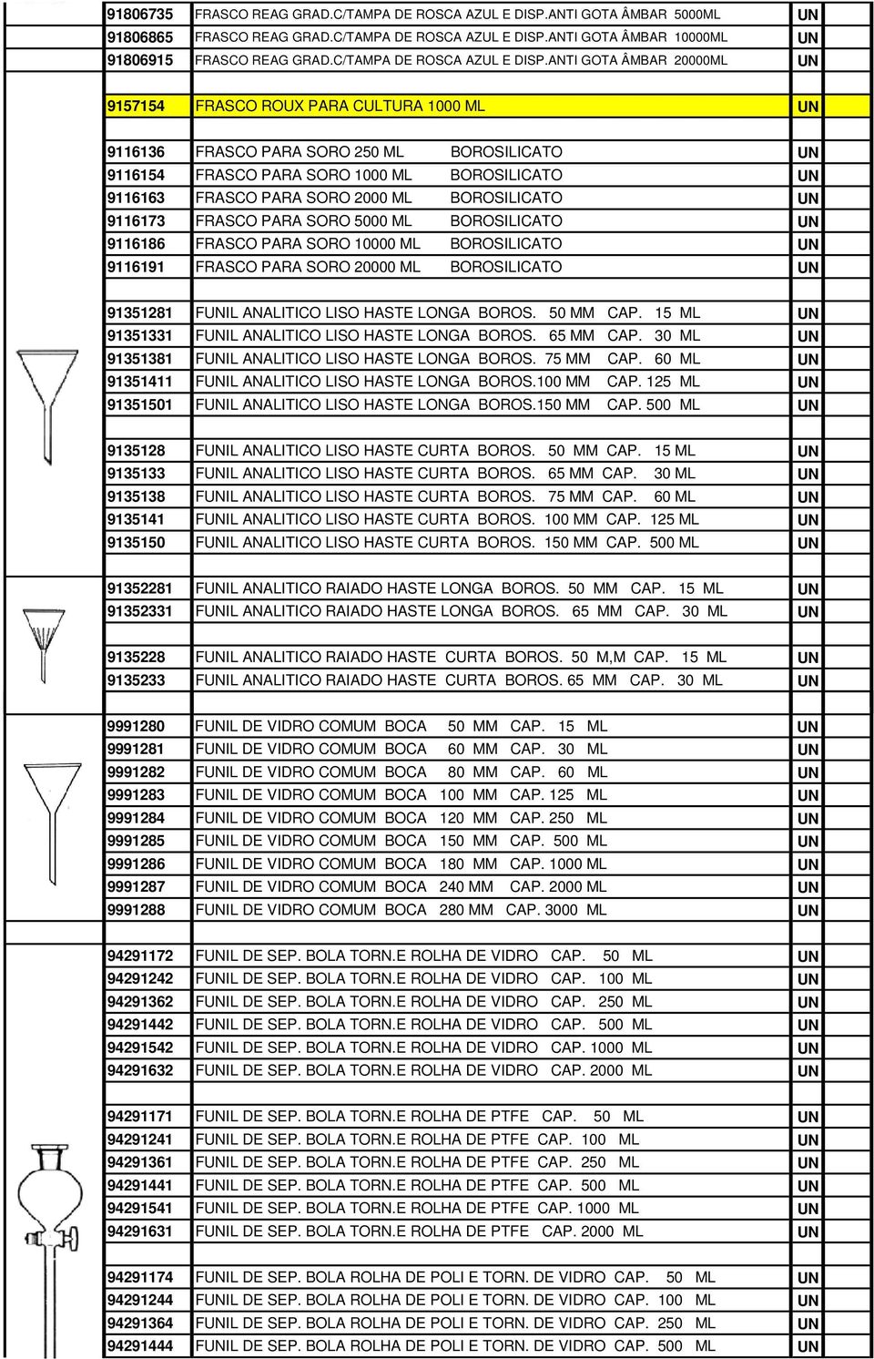 ANTI GOTA ÂMBAR 20000ML UN 9157154 FRASCO ROUX PARA CULTURA 1000 ML UN 9116136 FRASCO PARA SORO 250 ML BOROSILICATO UN 9116154 FRASCO PARA SORO 1000 ML BOROSILICATO UN 9116163 FRASCO PARA SORO 2000