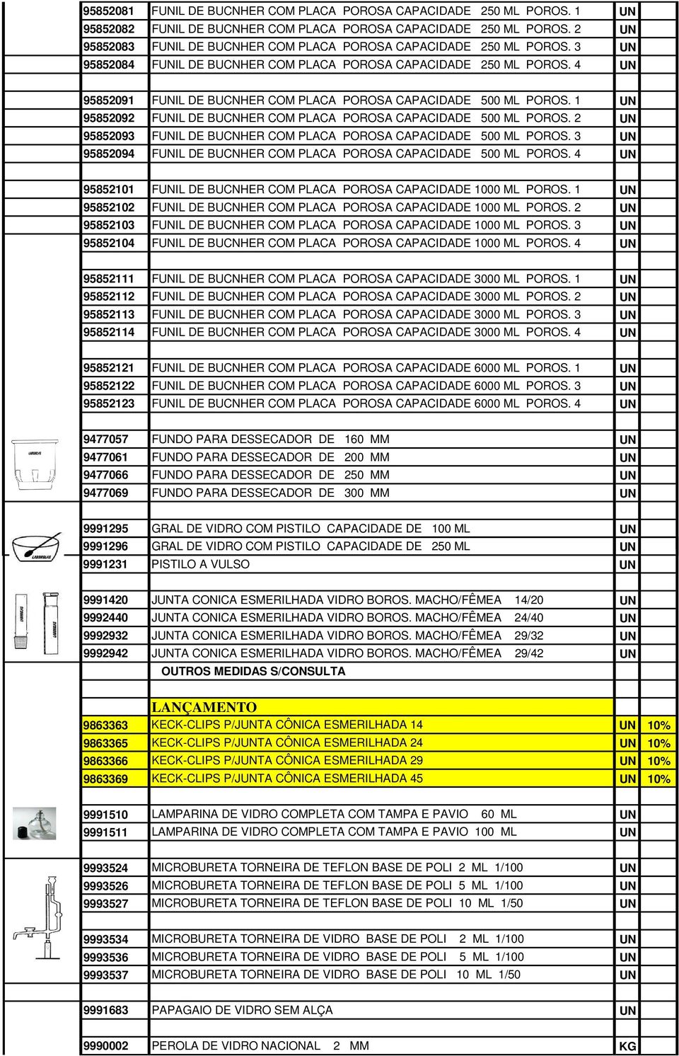 4 UN 95852091 FUNIL DE BUCNHER COM PLACA POROSA CAPACIDADE 500 ML POROS. 1 UN 95852092 FUNIL DE BUCNHER COM PLACA POROSA CAPACIDADE 500 ML POROS.