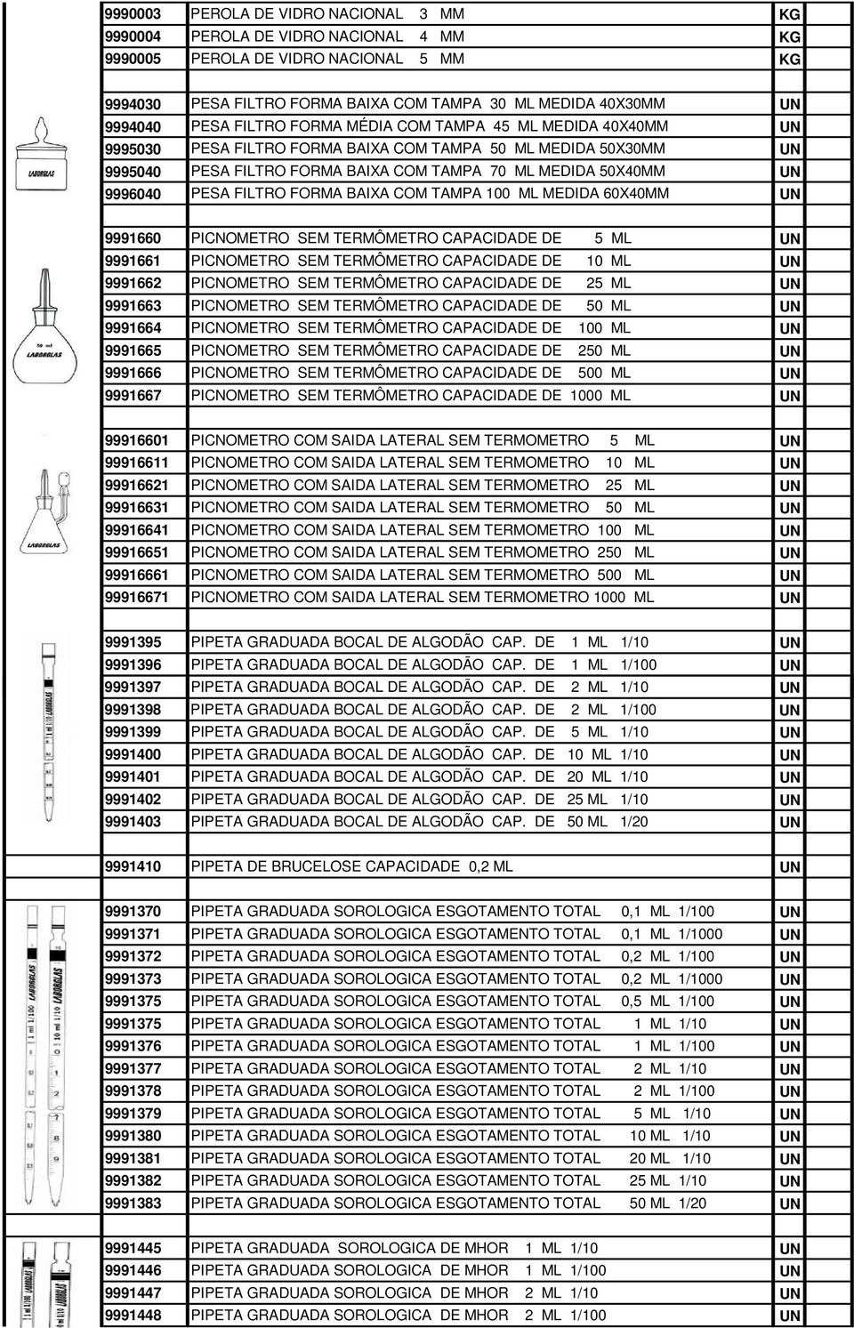 PESA FILTRO FORMA BAIXA COM TAMPA 100 ML MEDIDA 60X40MM UN 9991660 PICNOMETRO SEM TERMÔMETRO CAPACIDADE DE 5 ML UN 9991661 PICNOMETRO SEM TERMÔMETRO CAPACIDADE DE 10 ML UN 9991662 PICNOMETRO SEM