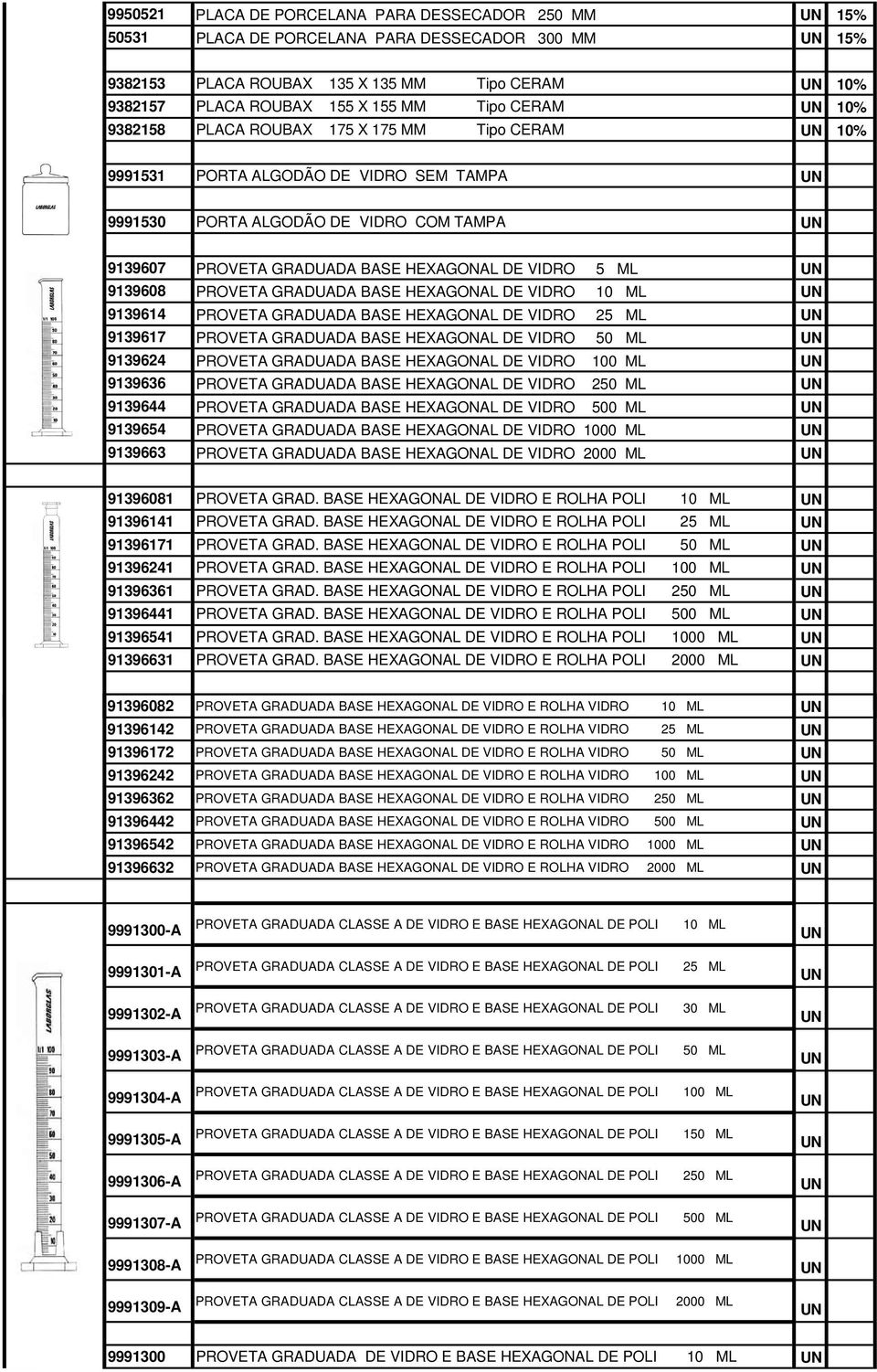 DE VIDRO 5 ML UN 9139608 PROVETA GRADUADA BASE HEXAGONAL DE VIDRO 10 ML UN 9139614 PROVETA GRADUADA BASE HEXAGONAL DE VIDRO 25 ML UN 9139617 PROVETA GRADUADA BASE HEXAGONAL DE VIDRO 50 ML UN 9139624