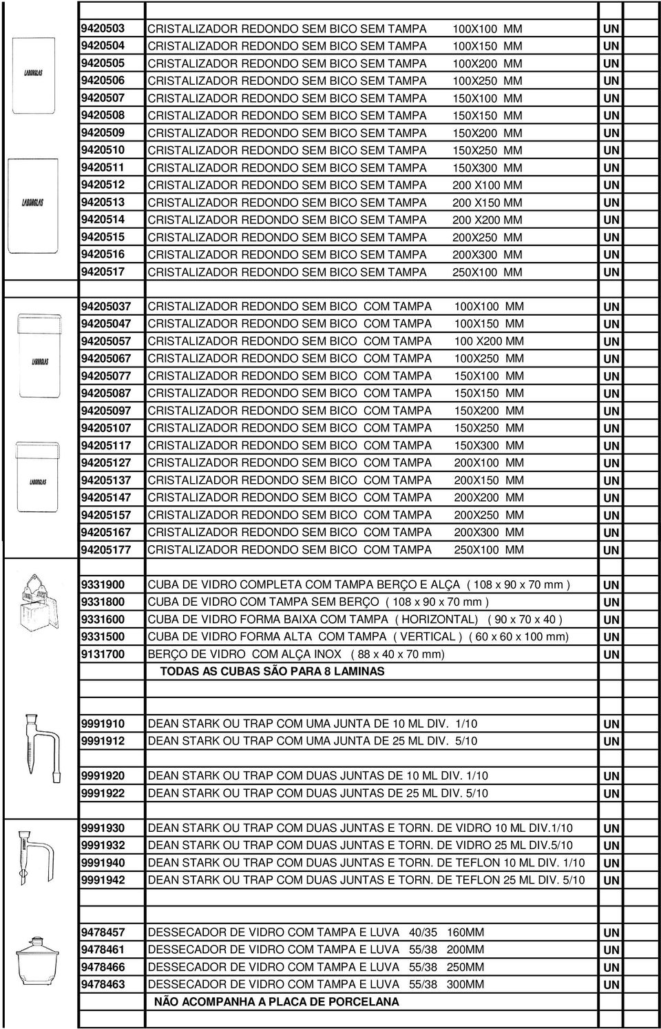 CRISTALIZADOR REDONDO SEM BICO SEM TAMPA 150X200 MM UN 9420510 CRISTALIZADOR REDONDO SEM BICO SEM TAMPA 150X250 MM UN 9420511 CRISTALIZADOR REDONDO SEM BICO SEM TAMPA 150X300 MM UN 9420512