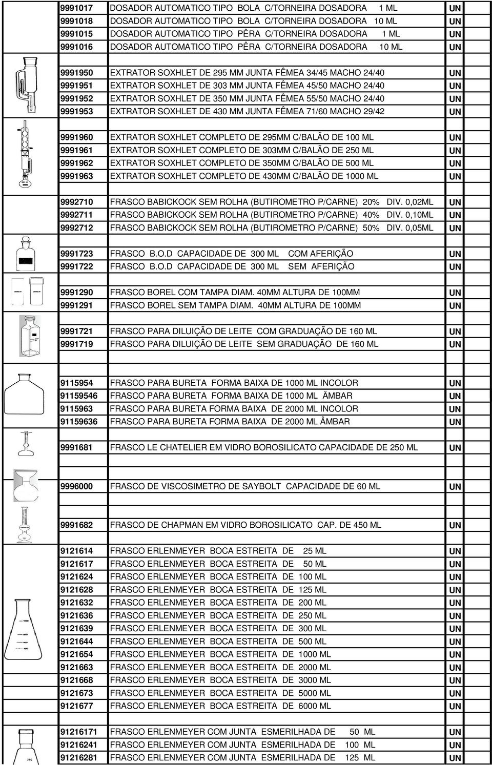 UN 9991952 EXTRATOR SOXHLET DE 350 MM JUNTA FÊMEA 55/50 MACHO 24/40 UN 9991953 EXTRATOR SOXHLET DE 430 MM JUNTA FÊMEA 71/60 MACHO 29/42 UN 9991960 EXTRATOR SOXHLET COMPLETO DE 295MM C/BALÃO DE 100 ML