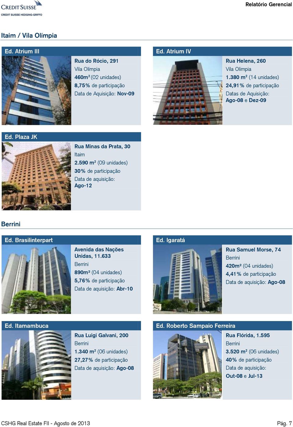 Brasilinterpart Avenida das Nações Unidas, 11.633 890m² (04 unidades) 5,76% de participação Data de aquisição: Abr-10 Ed.