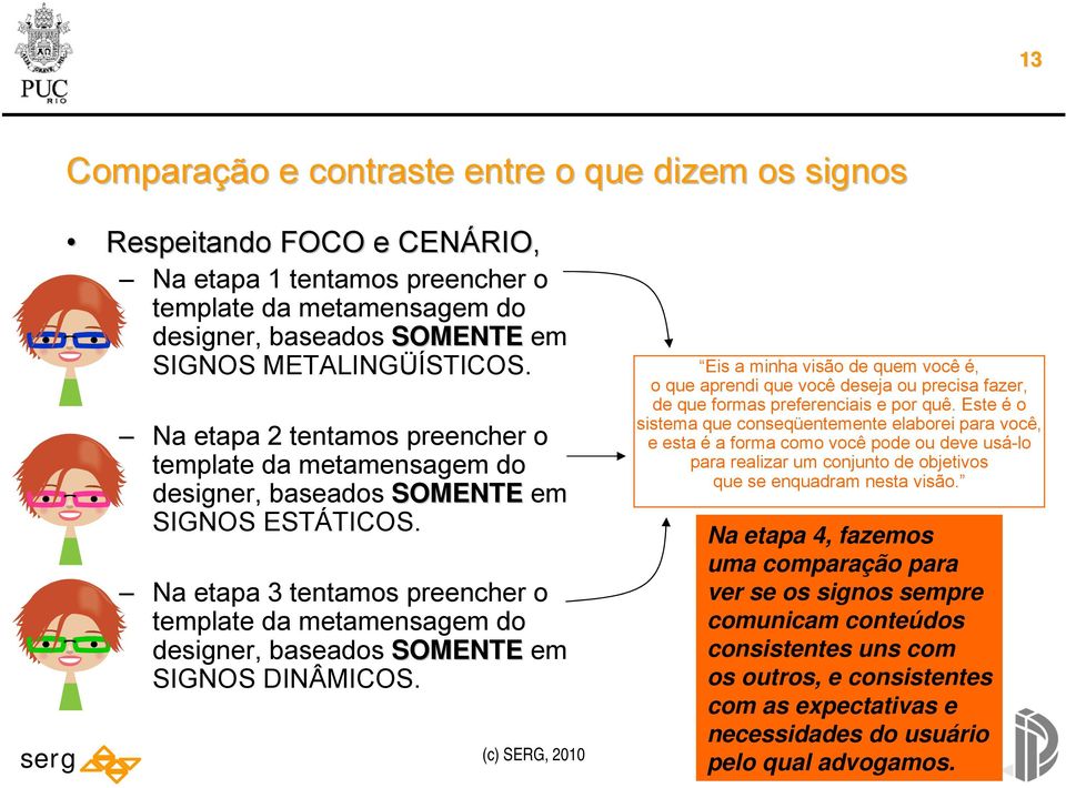 Na etapa 3 tentamos preencher o template da metamensagem do designer, baseados SOMENTE em SIGNOS DINÂMICOS.
