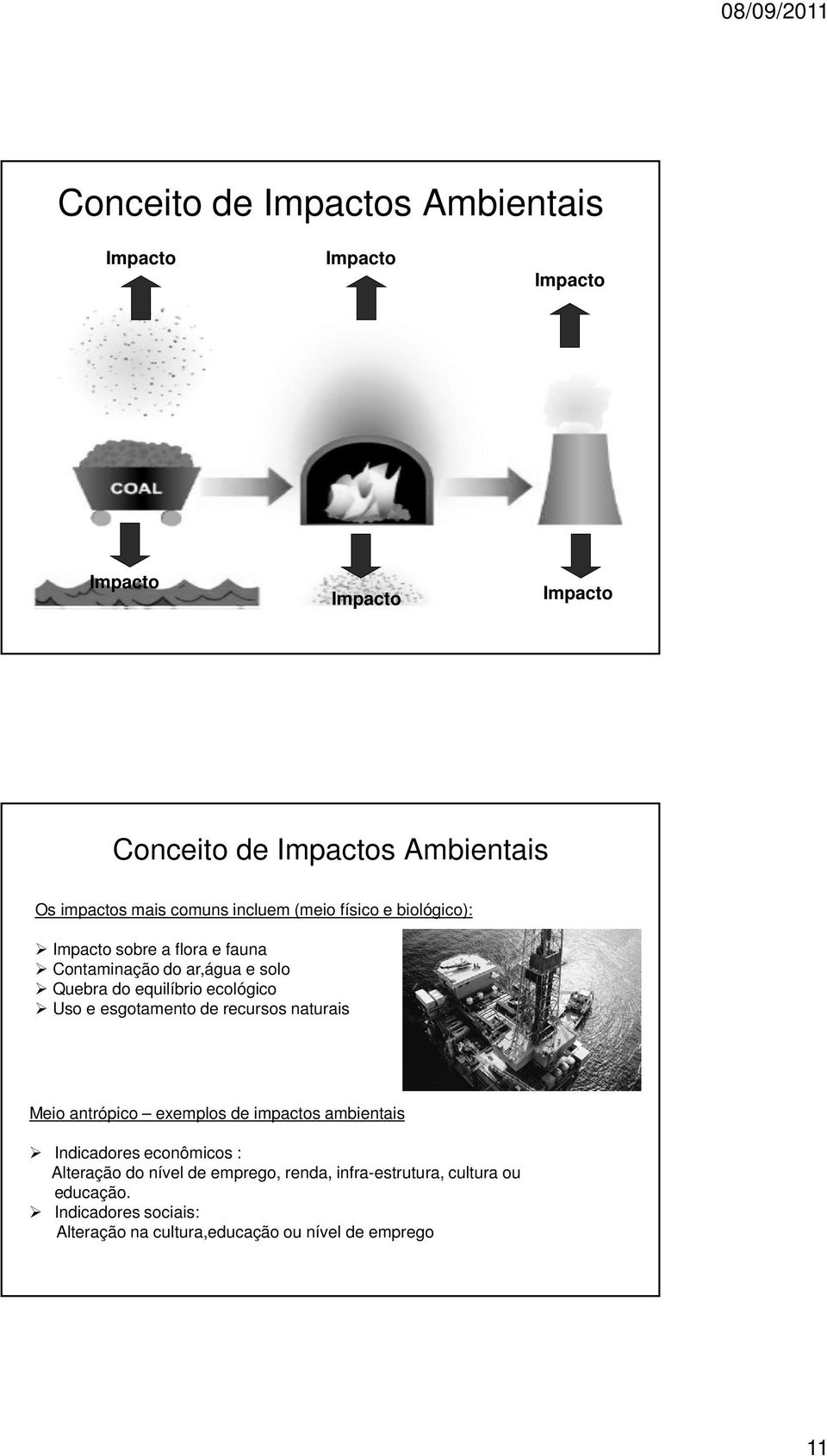 ecológico Uso e esgotamento de recursos naturais Meio antrópico exemplos de impactos ambientais Indicadores econômicos : Alteração