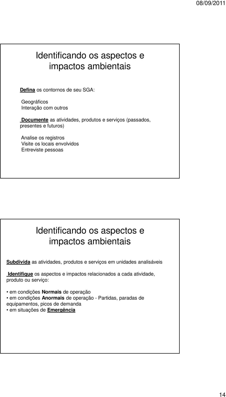 ambientais Subdivida as atividades, produtos e serviços em unidades analisáveis Identifique os aspectos e impactos relacionados a cada atividade,