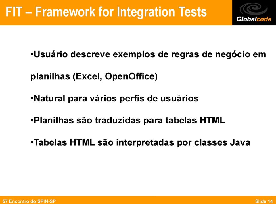 vários perfis de usuários Planilhas são traduzidas para tabelas HTML