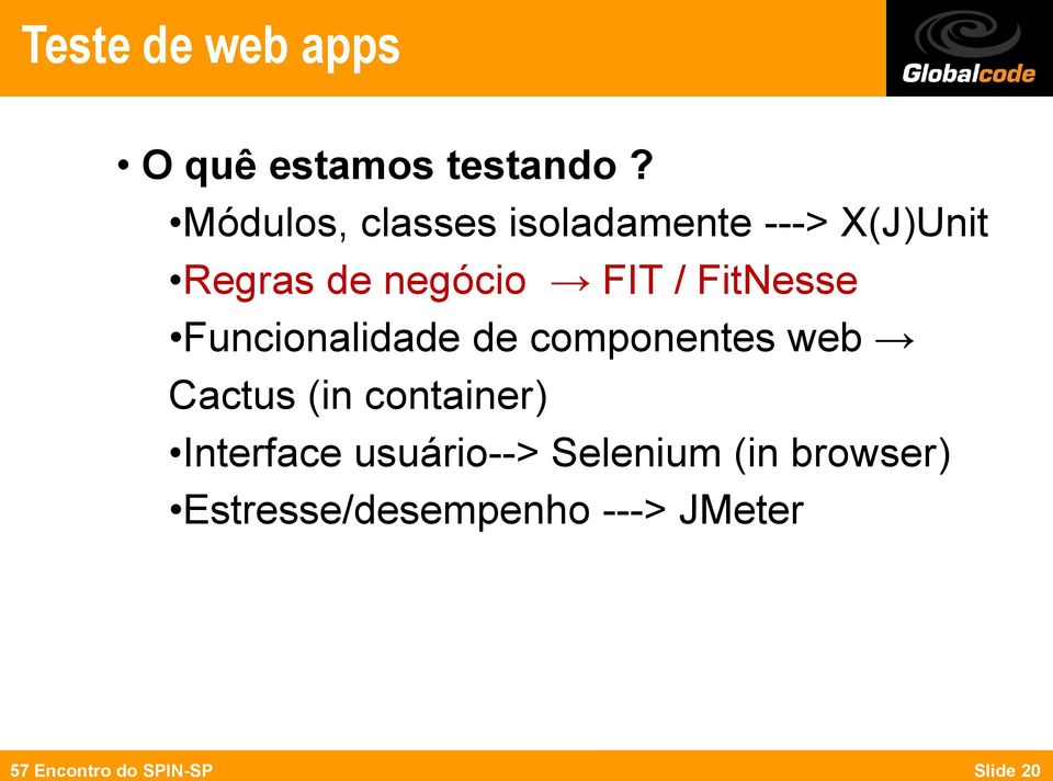 FitNesse Funcionalidade de componentes web Cactus (in container)
