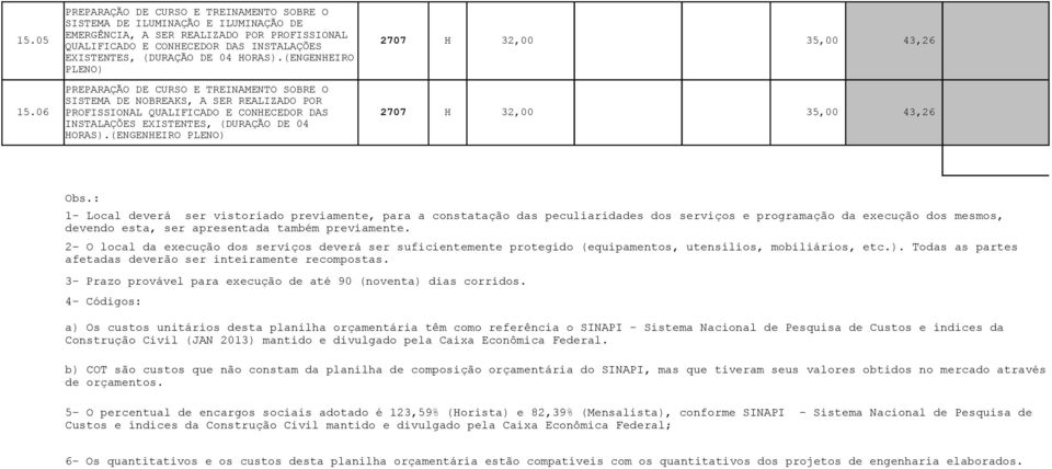 (ENGENHEIRO PLENO) PREPARAÇÃO DE CURSO E TREINAMENTO SOBRE O SISTEMA DE NOBREAKS, A SER REALIZADO POR 15.