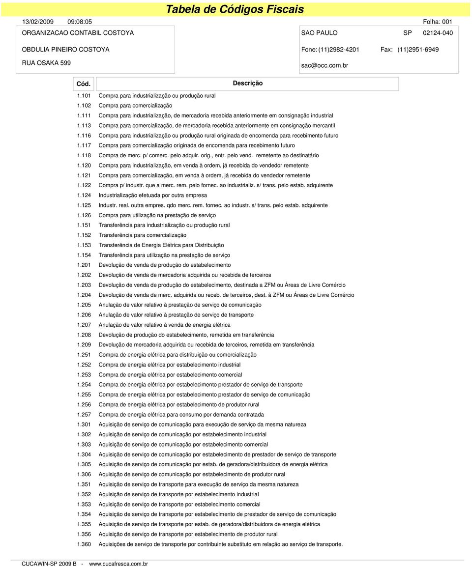 116 Compra para industrialização ou produção rural originada de encomenda para recebimento futuro 1.117 Compra para comercialização originada de encomenda para recebimento futuro 1.118 Compra de merc.