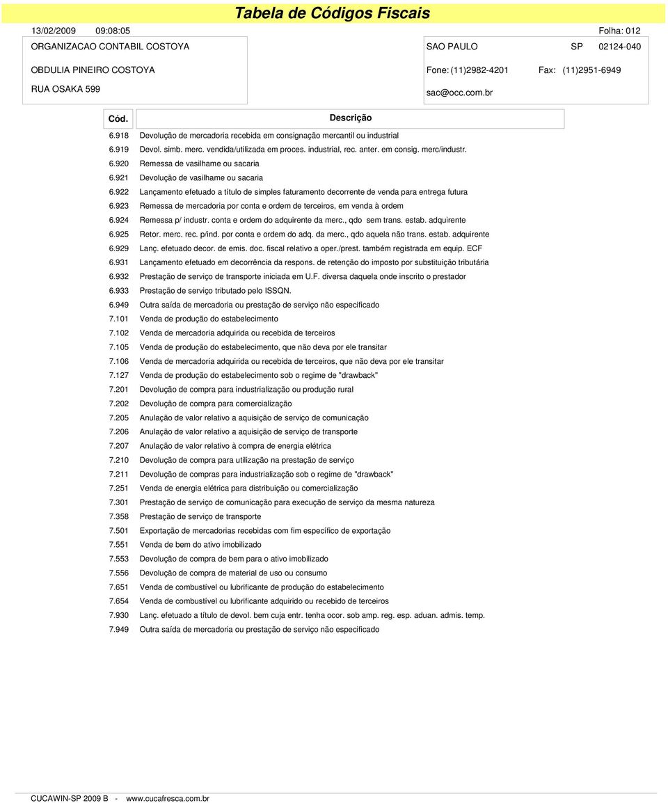 923 Remessa de mercadoria por conta e ordem de terceiros, em venda à ordem 6.924 Remessa p/ industr. conta e ordem do adquirente da merc., qdo sem trans. estab. adquirente 6.925 Retor. merc. rec.