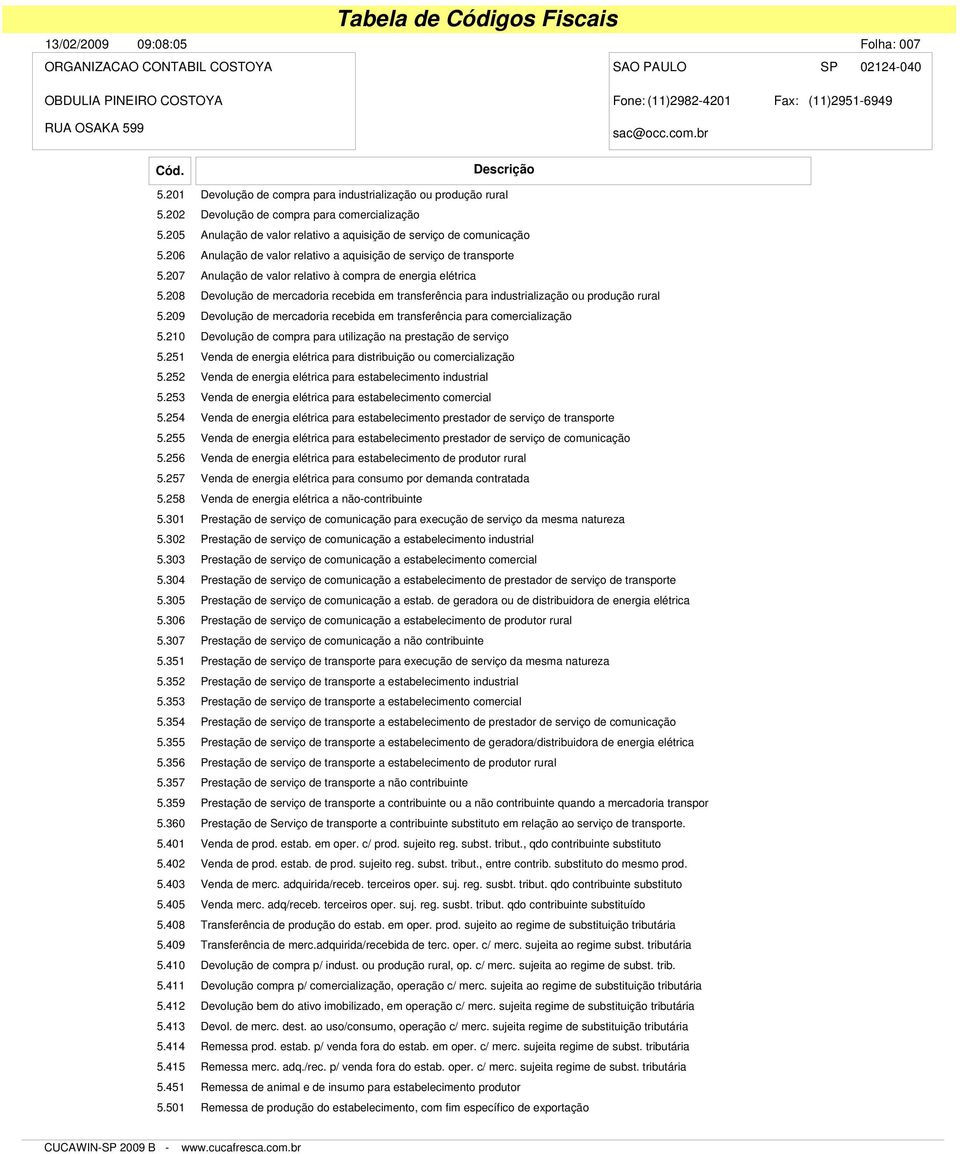 207 Anulação de valor relativo à compra de energia elétrica 5.208 Devolução de mercadoria recebida em transferência para industrialização ou produção rural 5.