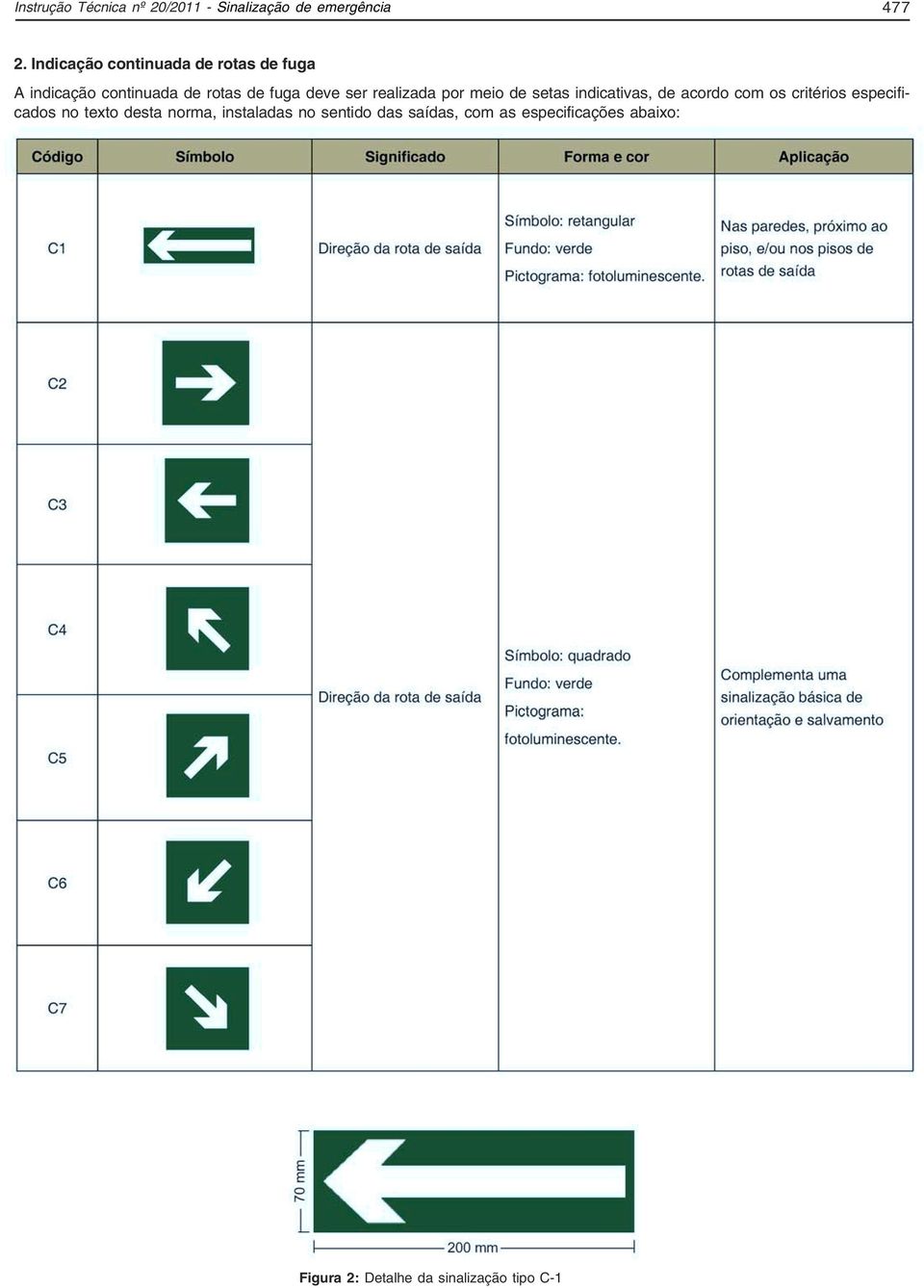 realizada por meio de setas indicativas, de acordo com os critérios especificados no