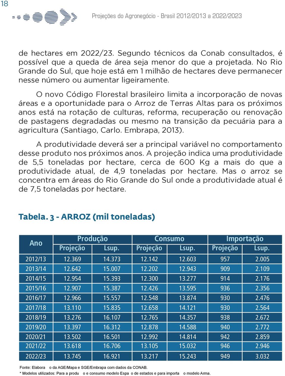 O novo Código Florestal brasileiro limita a incorporação de novas áreas e a oportunidade para o Arroz de Terras Altas para os próximos anos está na rotação de culturas, reforma, recuperação ou