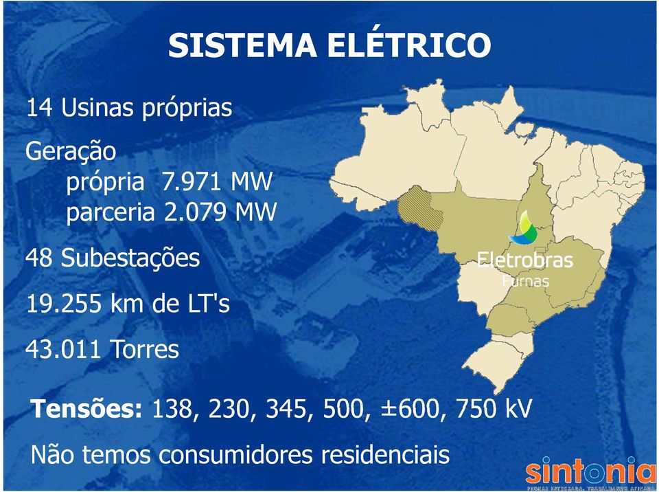 079 MW 48 Subestações 19.255 km de LT's 43.