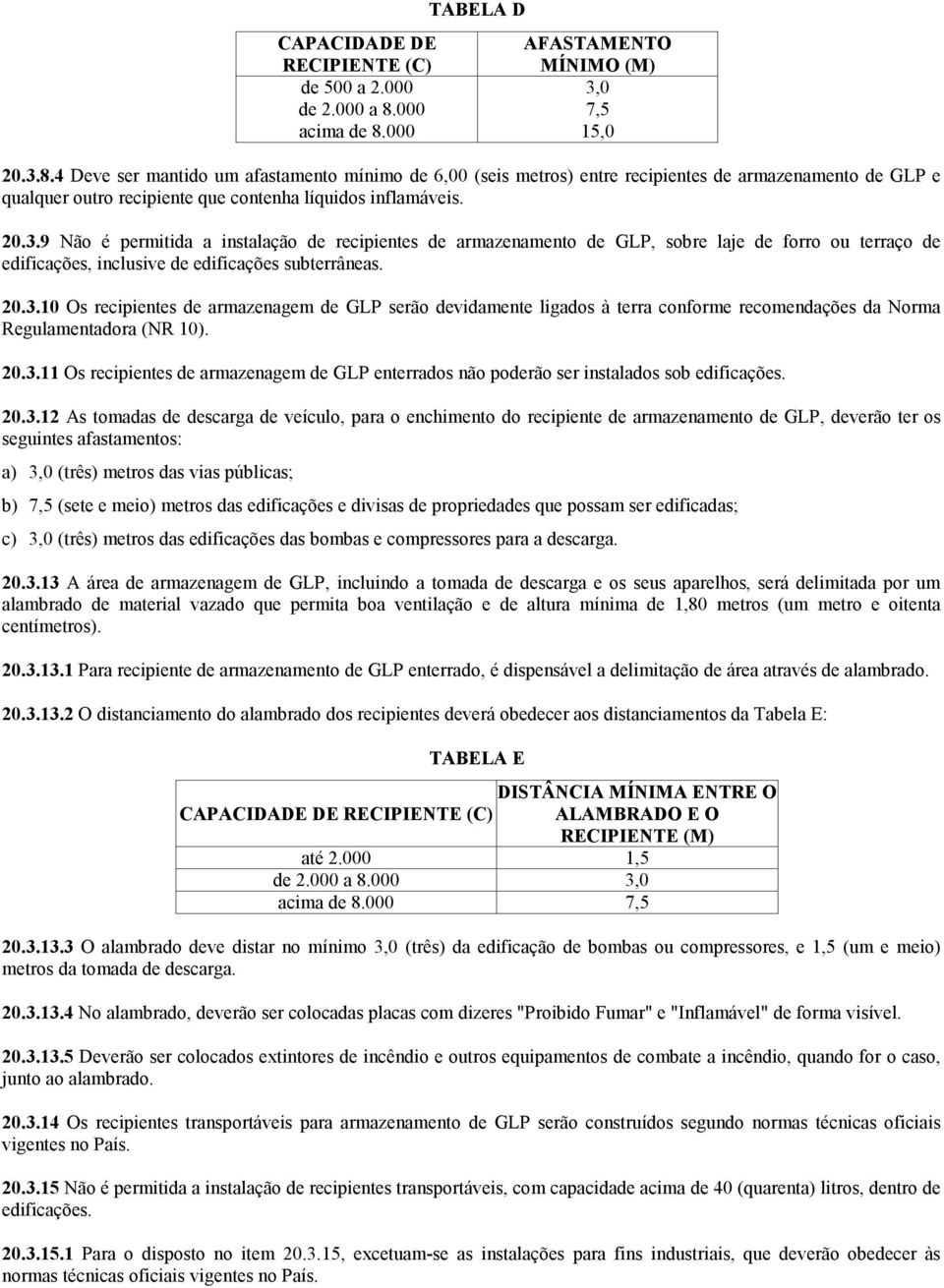 20.3.9 Não é permitida a instalação de recipientes de armazenamento de GLP, sobre laje de forro ou terraço de edificações, inclusive de edificações subterrâneas. 20.3.10 Os recipientes de armazenagem de GLP serão devidamente ligados à terra conforme recomendações da Norma Regulamentadora (NR 10).