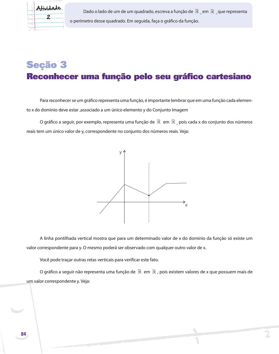 um único elemento y do Conjunto Imagem O gráfico a seguir, por exemplo, representa uma função de em, pois cada x do conjunto dos números reais tem um único valor de y, correspondente no conjunto dos