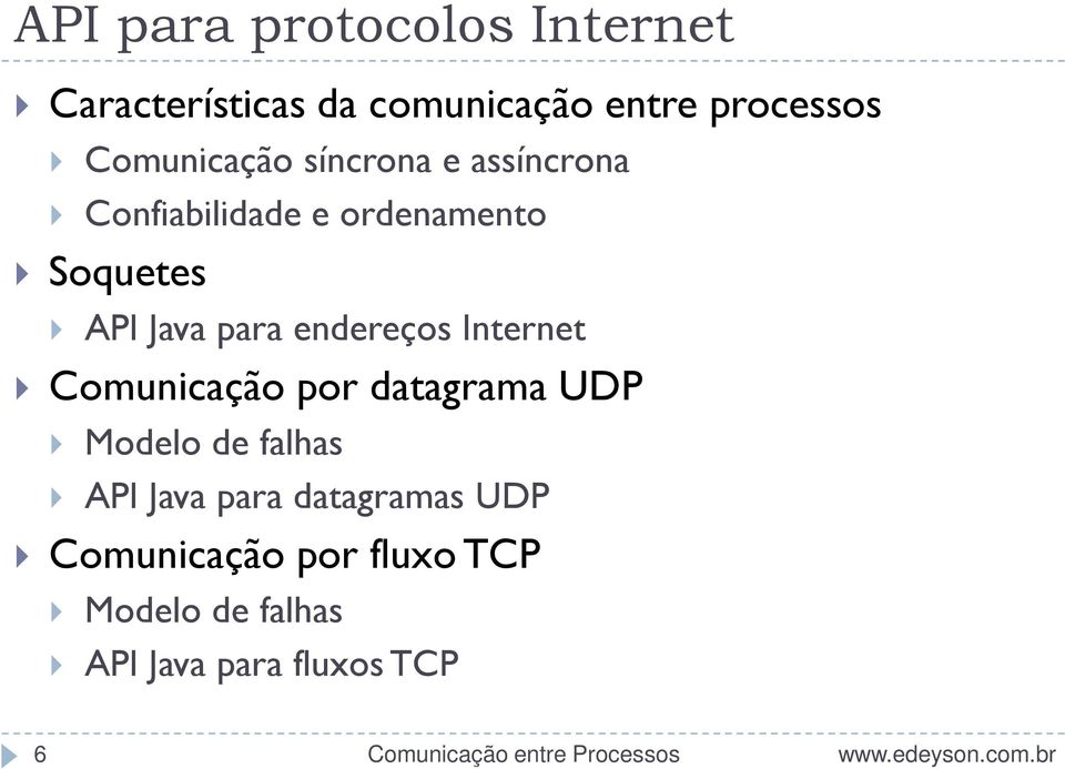 para endereços Internet Comunicação por datagrama UDP Modelo de falhas API Java