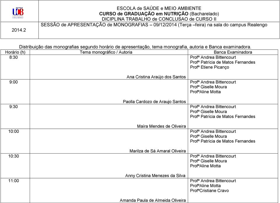 de Araujo Santos Maíra Mendes de Oliveira Marilza de Sá Amaral Oliveira Anny Cristina Menezes da