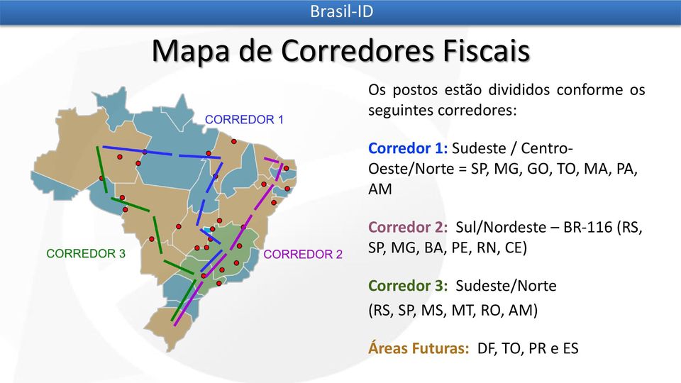 MA, PA, AM Corredor 2: Sul/Nordeste BR-116 (RS, SP, MG, BA, PE, RN, CE)