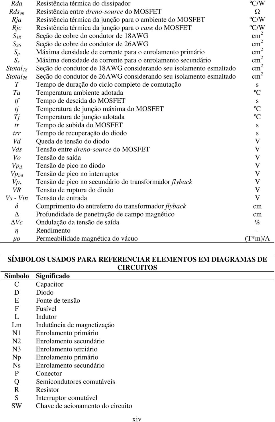 corrente para o enrolamento secundário cm 2 Stotal 8 Seção do condutor de 8AWG considerando seu isolamento esmaltado cm 2 Stotal 26 Seção do condutor de 26AWG considerando seu isolamento esmaltado cm